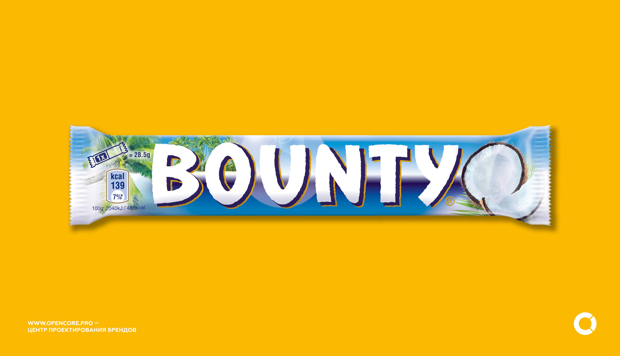 методология исследования бренда на примере Bounty