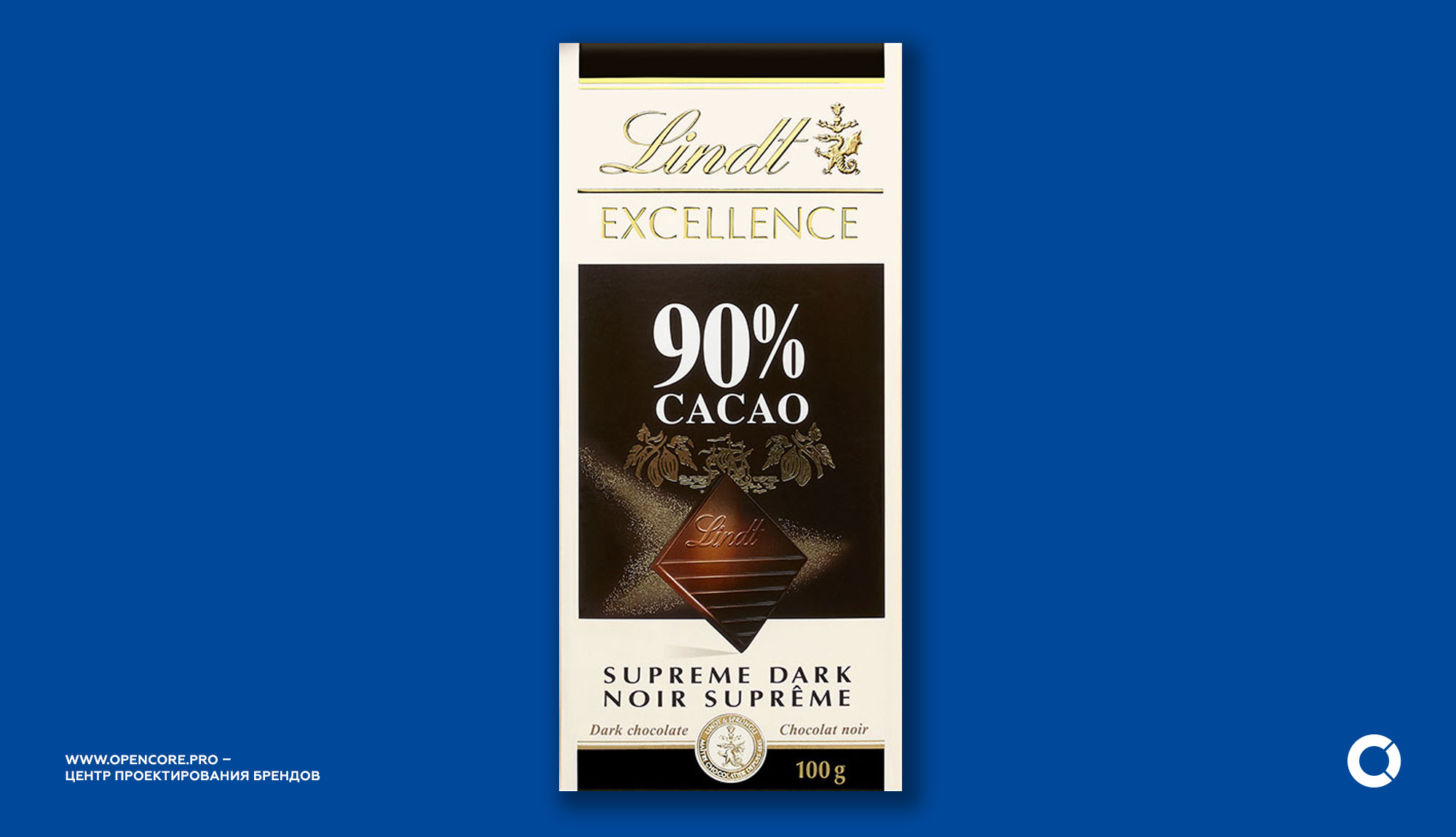 методология исследования бренда на примере Lindt Exellence
